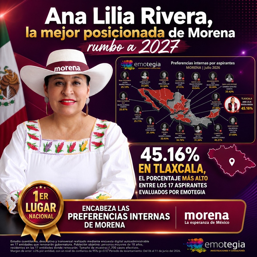 ana-lilia-rivera-encabeza-el-mapa-nacional-de-liderazgos-internos-de-morena-emotegia-alternativatlx